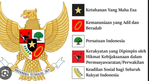 Pancasila