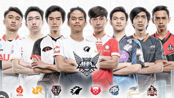 Berapa Banyak Grup yang Dapat Diikuti Player Game