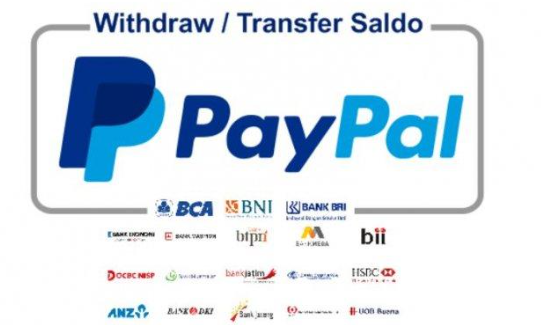 Cara Pakai Paypal untuk Transfer Dan 2 Cara Top Up Paypal Cara Pakai Paypal untuk Transfer Dan 2 Cara Top Up Paypal