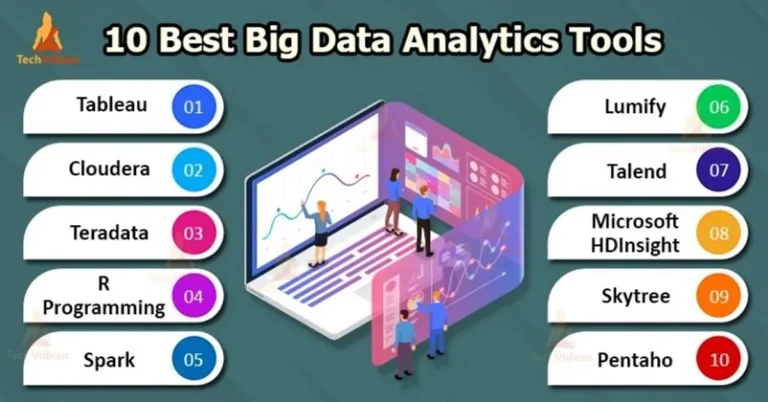 Analisis Data di Cloud