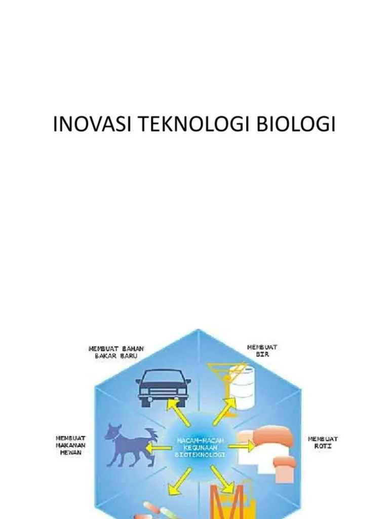 Biotechnology Membongkar Misteri di Balik Kemajuan Teknologi Biologi