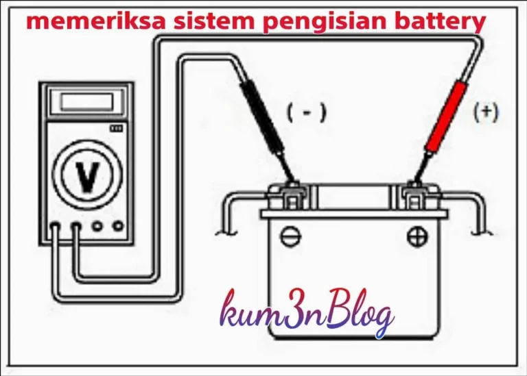 Cara Kerja Teknologi Pengisian Cepat