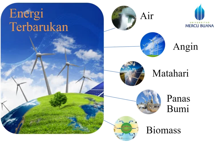 Era Baru Energi Terbarukan