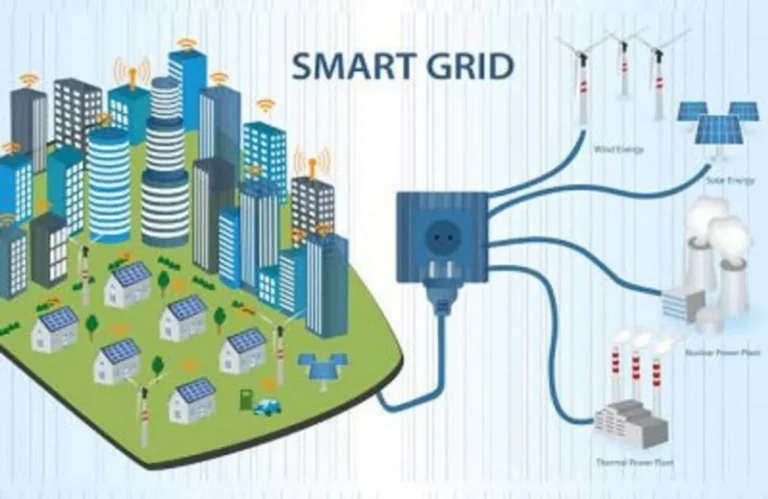 Implementasi Global Smart Grids untuk Masa Depan