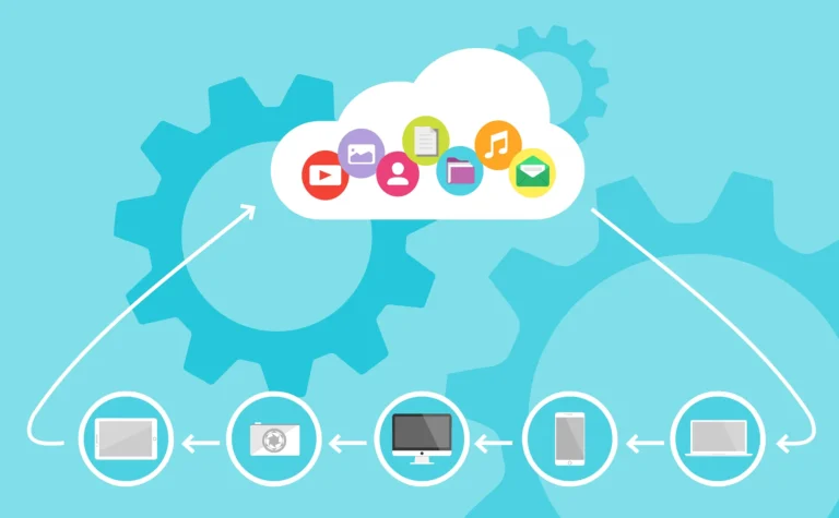 Inovasi Cloud Computing di Masa Depan