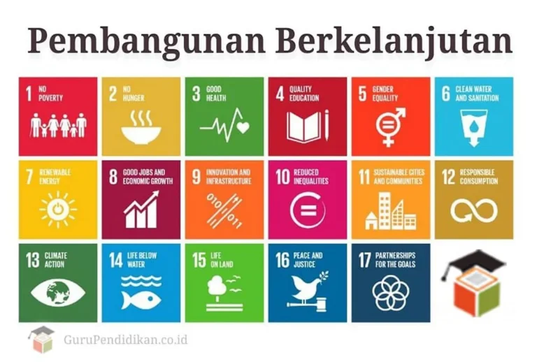 Inovasi Teknologi Meretas Batas dengan Perkembangan Terkini di Berbagai Sektor