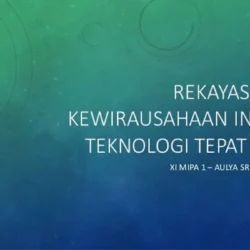 Inovasi Teknologi Tepat Guna untuk Keberlanjutan: Membangun Masa Depan Berkelanjutan