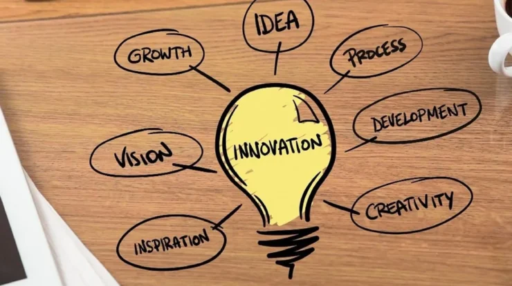 Inovasi Produktif: Melihat Pembaruan Produk Terkini yang Menggetarkan Pasar