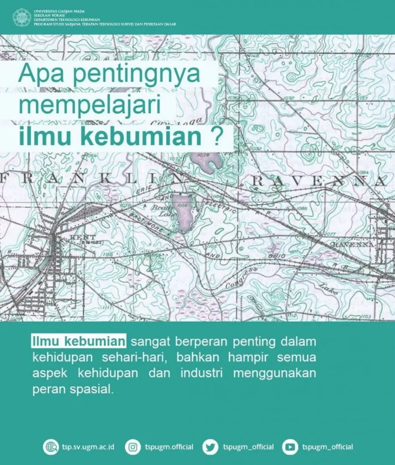 Integrasi Teknologi Survei dan Pemetaan Dasar dalam Berbagai Sektor