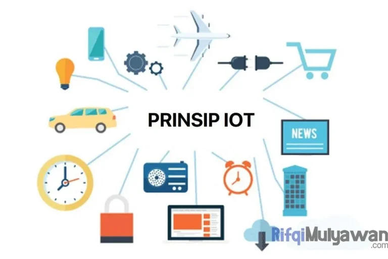 IoT untuk Kehidupan Sehari-hari: Transformasi Cara Kita Berinteraksi dengan Lingkungan