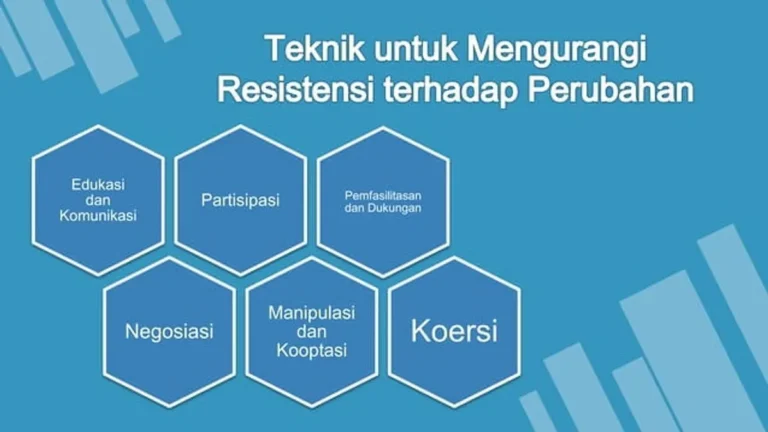 Keberlanjutan dan Tanggung Jawab Sosial di Era Teknologi