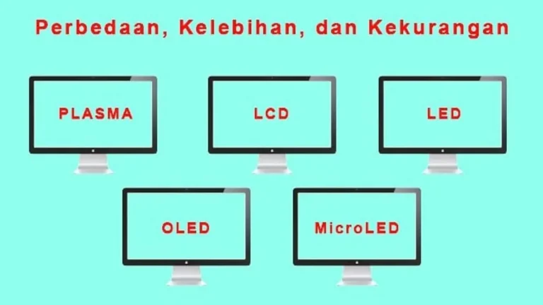 Keunggulan Teknologi LCD dan LED