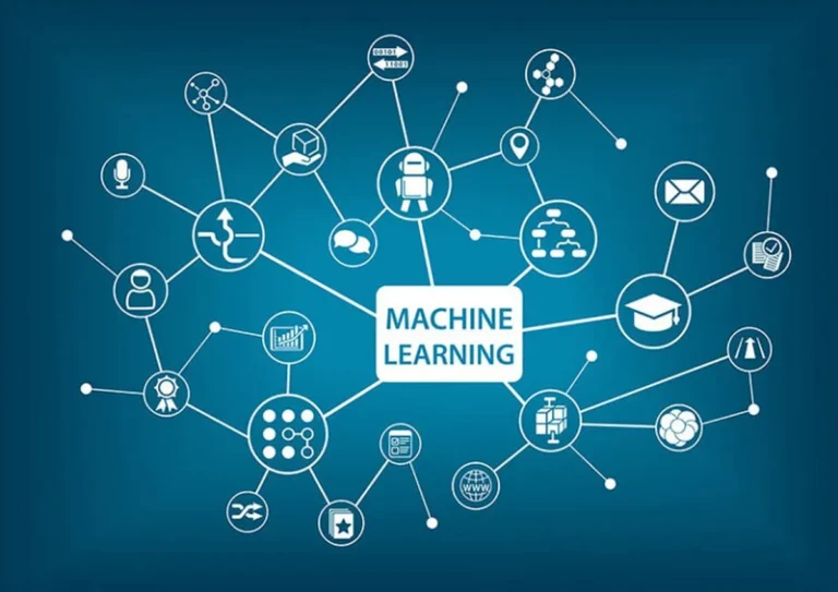 Machine Learning dan Inovasi dalam Pemasaran dan Penjualan