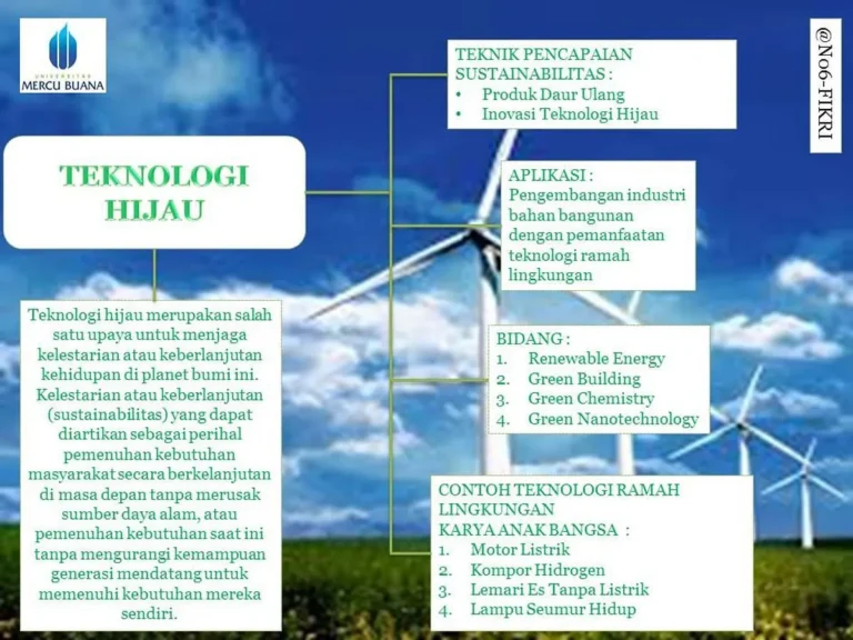 Manfaat Teknologi Hijau untuk Lingkungan