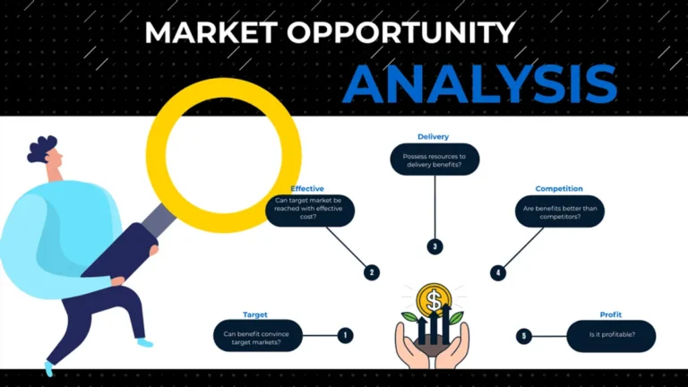 Manfaat Wawasan Bisnis dari Data Besar yang Tersedia