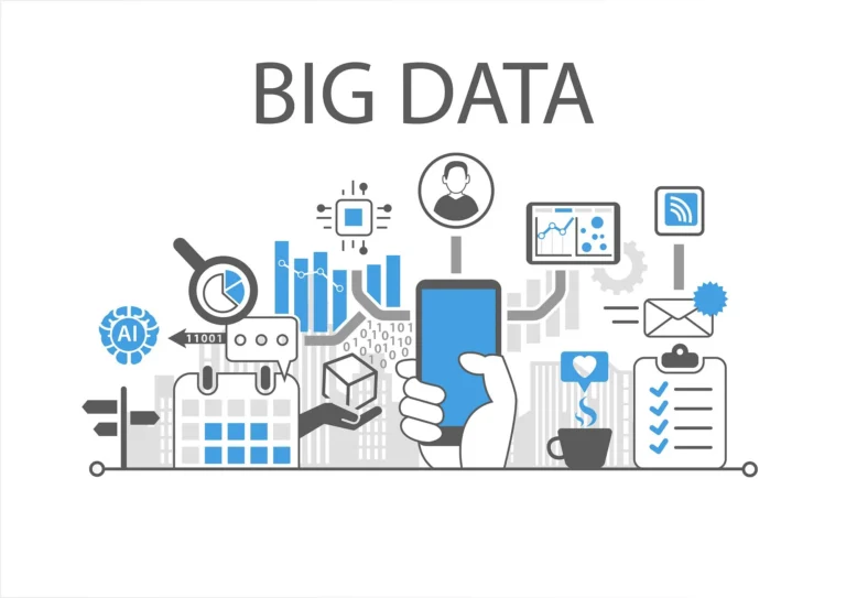 Masa Depan Pengambilan Keputusan dengan Big Data