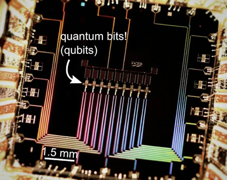 Masa Depan Quantum Computing: Tantangan dan Harapan