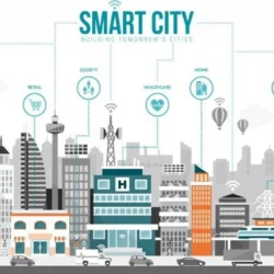 Masa Depan Smart Cities