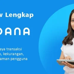 Mengulas Secara Mendalam: Kelebihan dan Kekurangan Produk Terkini