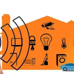 Meningkatkan Gaya Hidup dengan IoT di Rumah