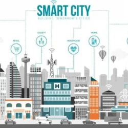 Menuju Kota Cerdas: Transformasi Teknologi di Tata Kelola Kota Modern
