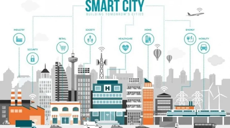 Menuju Kota Cerdas: Transformasi Teknologi di Tata Kelola Kota Modern