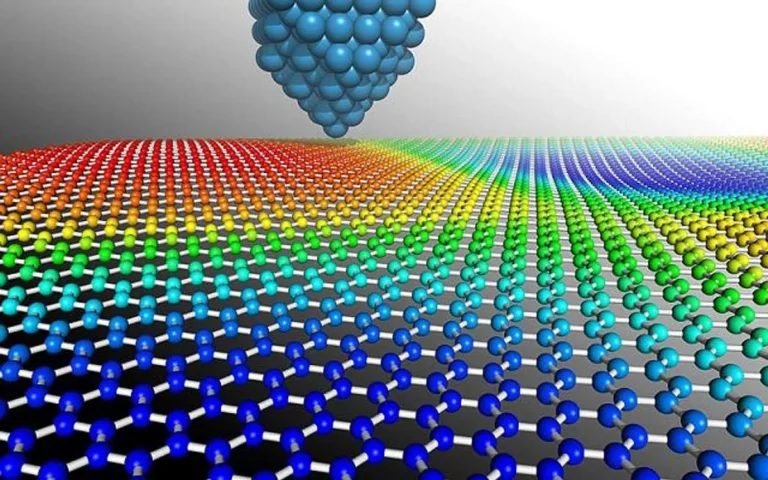 Nanoteknologi Revolusi di Tingkat Nano untuk Inovasi Besar