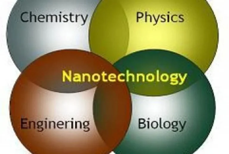 Perbandingan Antara Nanoteknologi dan Teknologi Konvensional