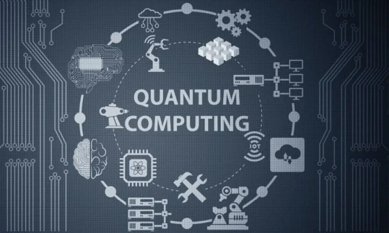 Potensi Aplikasi Quantum Computing