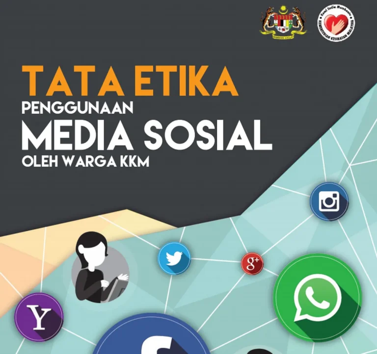 Refleksi Terhadap Perkembangan Teknologi Modern
