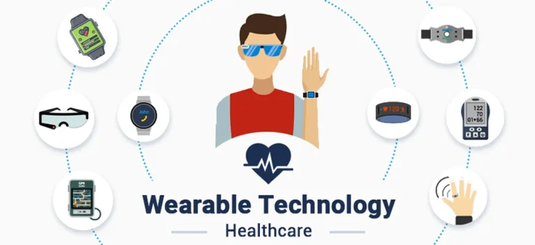 Revolusi Teknologi Wearable untuk Gaya Hidup Sehat