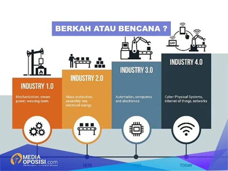 Tantangan dalam Implementasi Teknologi Produksi