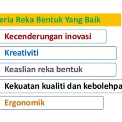 Temukan Pilihan Terbaik di Tahun 2023