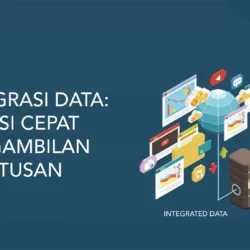 Transformasi Bisnis Melalui Sains Data: Studi Kasus dan Tren Terkini