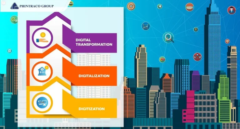 Transformasi Digital Bisnis Menghadapi Tantangan dan Mencapai Keberhasilan