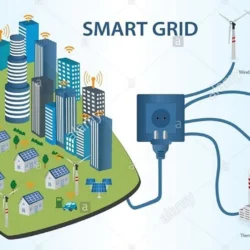 Transformasi Smart Grids dalam Jaringan Listrik