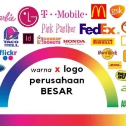 Warna yang Melambangkan Teknologi Simbolisme dalam Desain dan Identitas