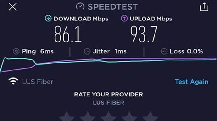 Kecepatan Internet di Smartfren