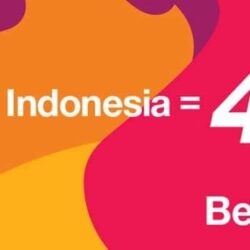 Paket Tri 2000: Solusi Terbaik untuk Pengguna Internet Aktif